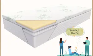 Przekrój materaca PlantPur Aloe Vera z warstwami pianki. Ludzie zastanawiają się, jak rozpoznać strony materaca.