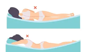 Zbyt miękki materac powoduje wygięcie kręgosłupa. Ilustracja pokazuje nieprawidłową pozycję ciała podczas snu na zbyt miękkim podłożu.
