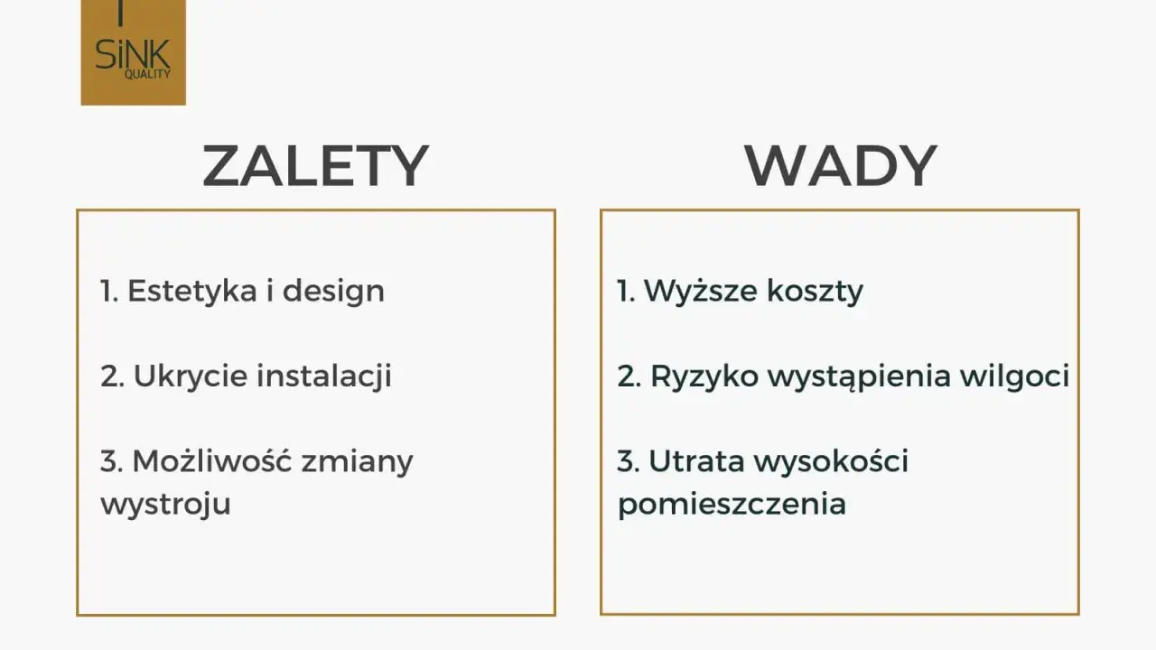 Zalety i wady sufitów podwieszanych: estetyka, ukrycie instalacji, zmiana wystroju, wyższe koszty, ryzyko wilgoci, utrata wysokości.