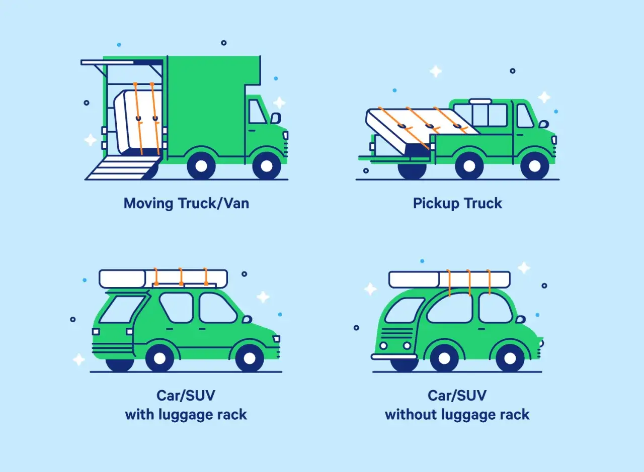 Ilustracje pokazują, jak zwinąć materac do transportu w różnych pojazdach: ciężarówce, pickupie i samochodzie osobowym.