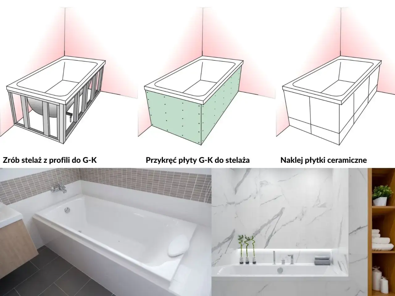 Jak zabudować wannę: stelaż z profili, płyty G-K, płytki ceramiczne. Gotowa zabudowa wanny.